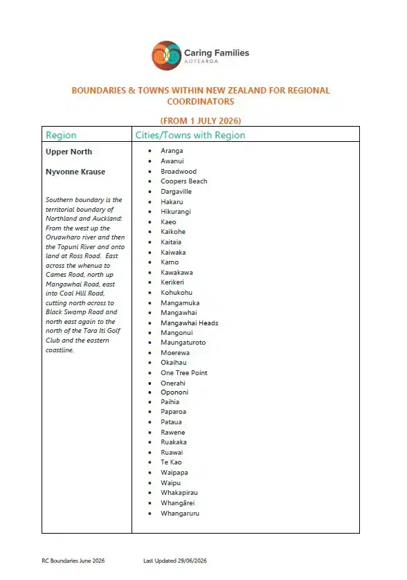 RC boundaries doc image